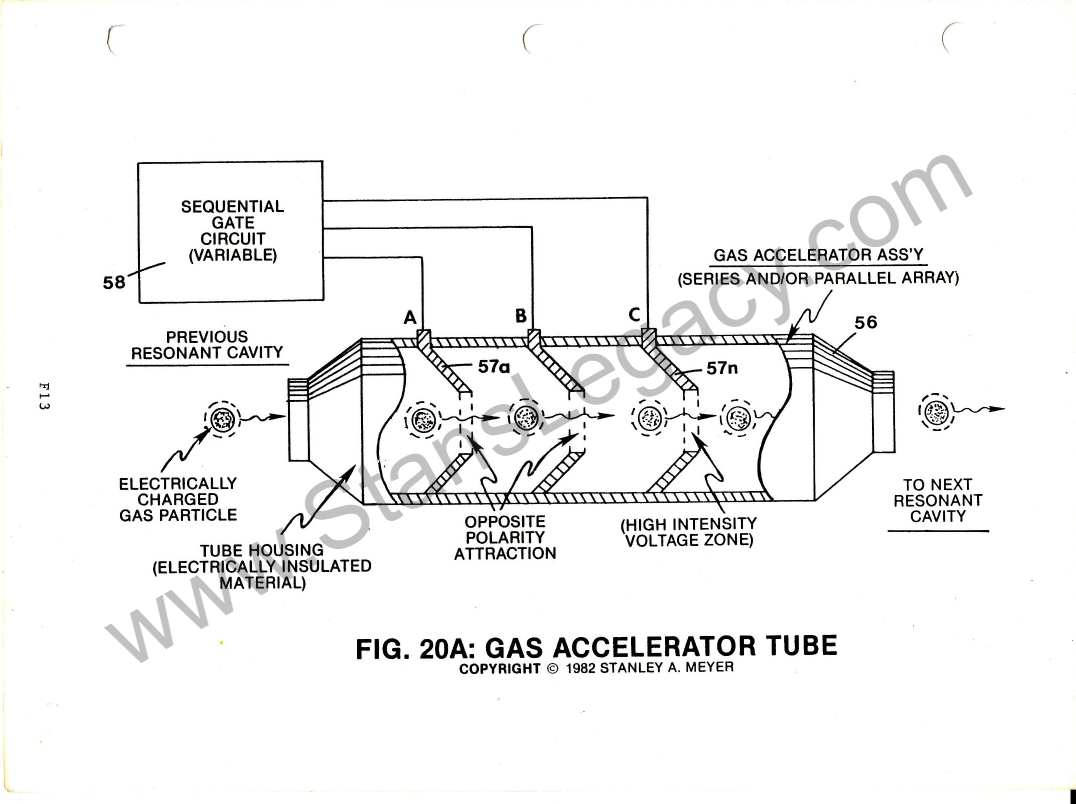 Figure 20A.png